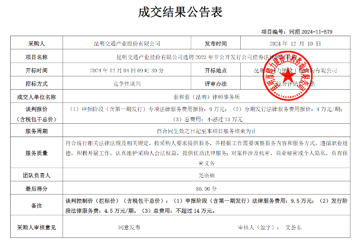 昆明交通產業股份有限公司選聘2025年非公開發行公司債券法律顧問機構成交結果公告（12.10）